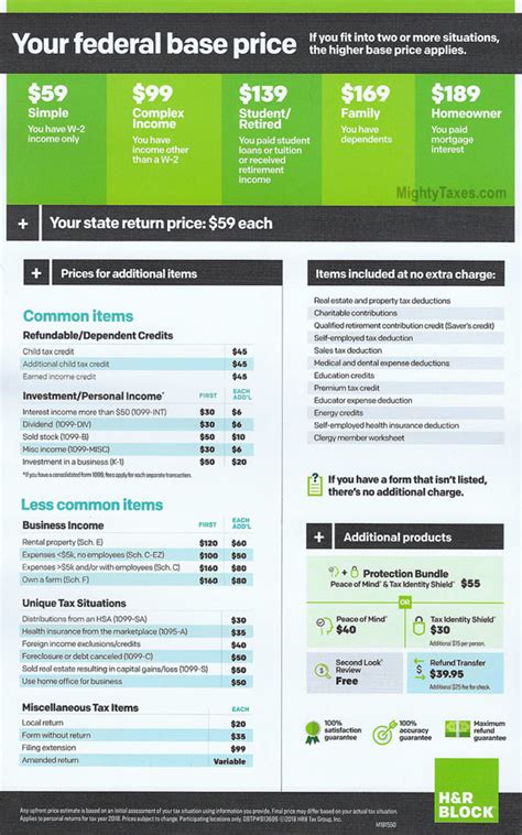 h and r block price